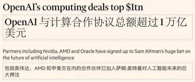 赚100亿，烧1万亿！OpenAI算力神话：英伟达撒钱、AMD送股、全硅谷陪跑