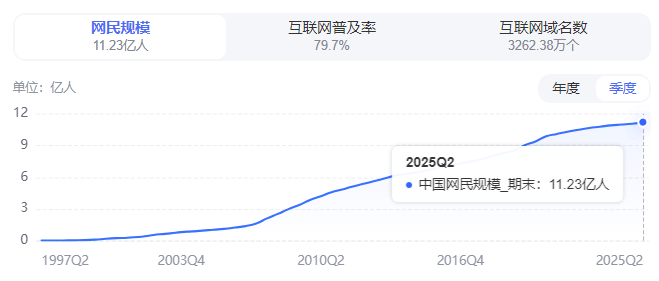 广告倒计时竟然也能造假，网友发现新型“赛博鬼秤”