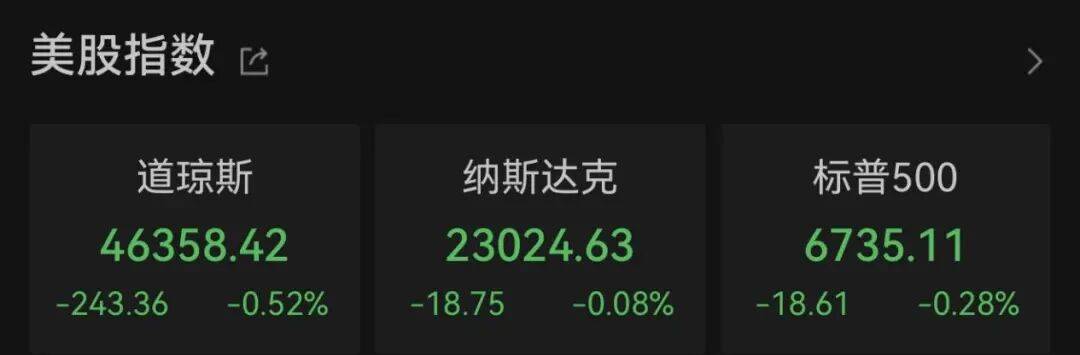 突发！大暴跌！史上最惨