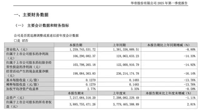 抢公章、堵审计，内斗11年终“改姓”：昔日“厨电第一股”，快被拖垮了