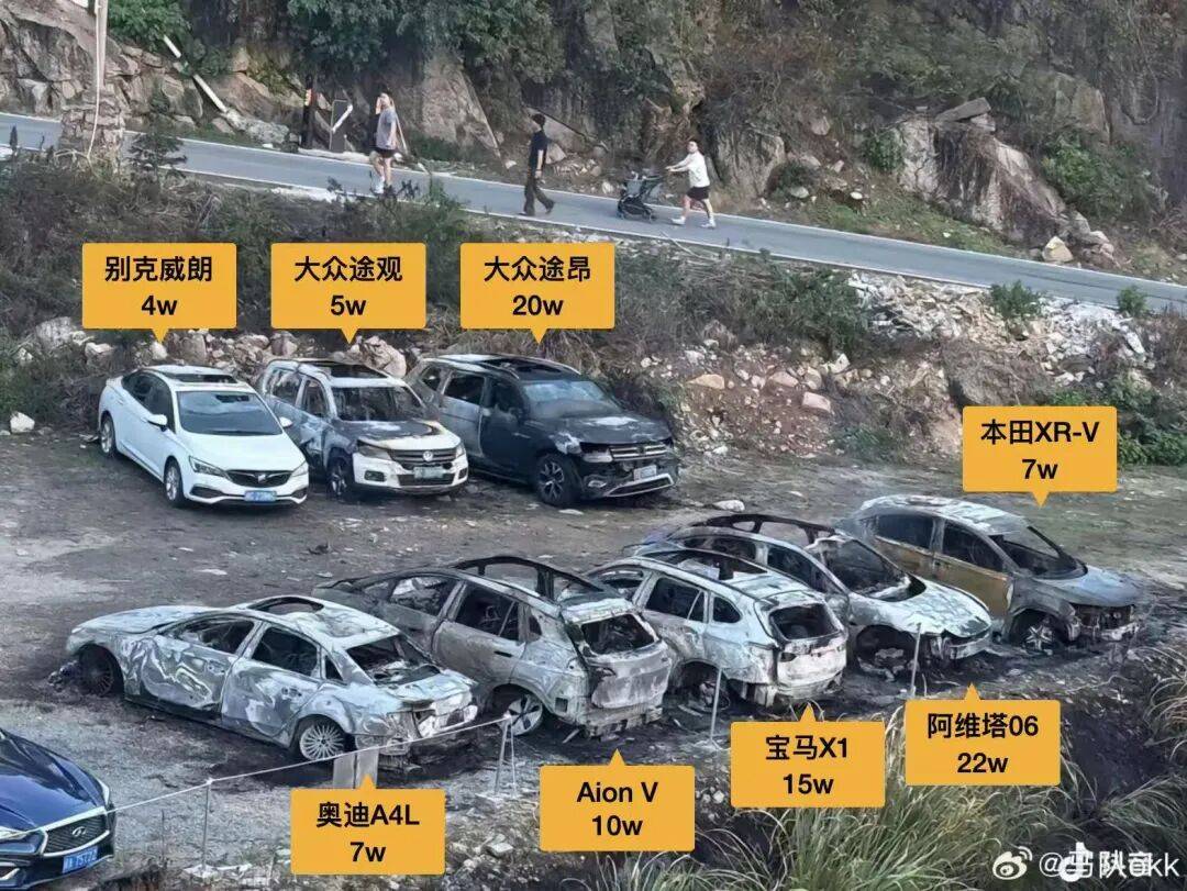 对标豪车却陷 “起火魔咒”：阿维塔06提车1月自燃，连烧7车！上市在即安全隐患难消，业绩目标恐又落空……
