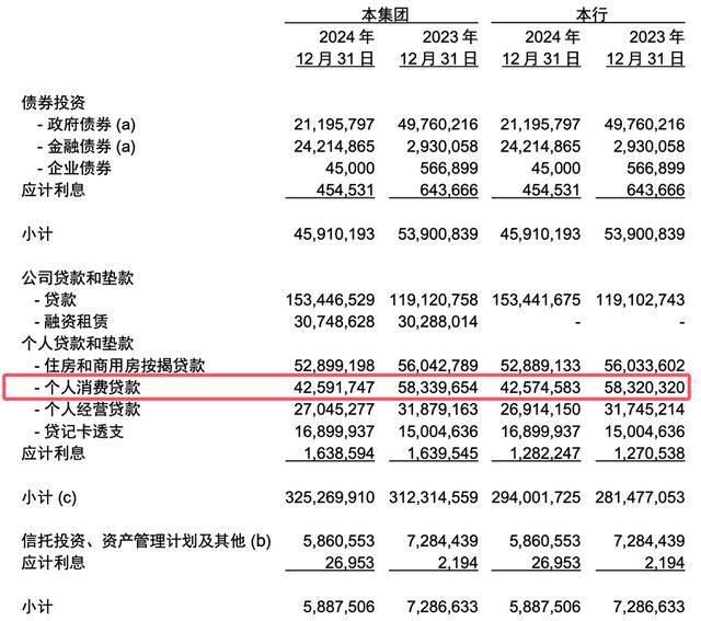 从 “河北一哥” 到“无人问津”，河北银行的路为何越走越窄？
