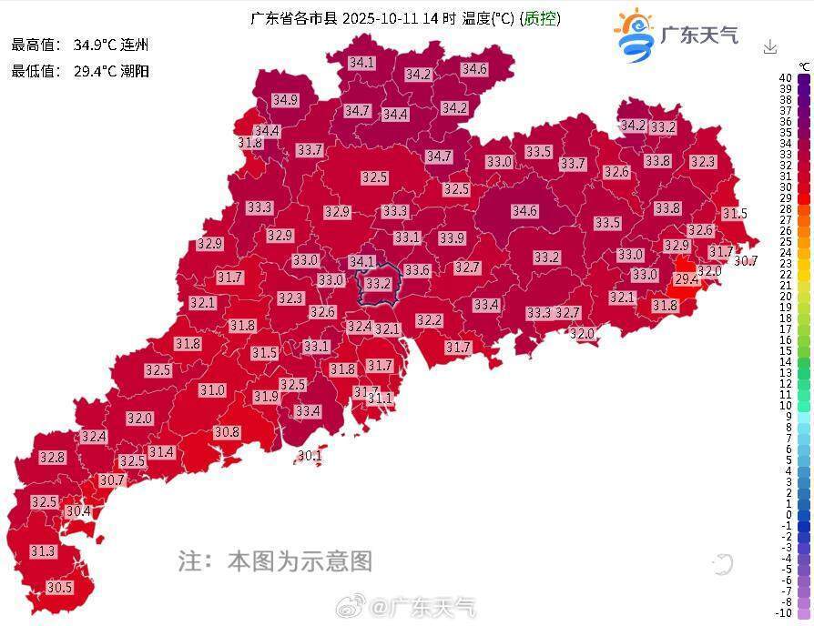 冷空气终于要大举南下，广东能入秋吗？｜温度记