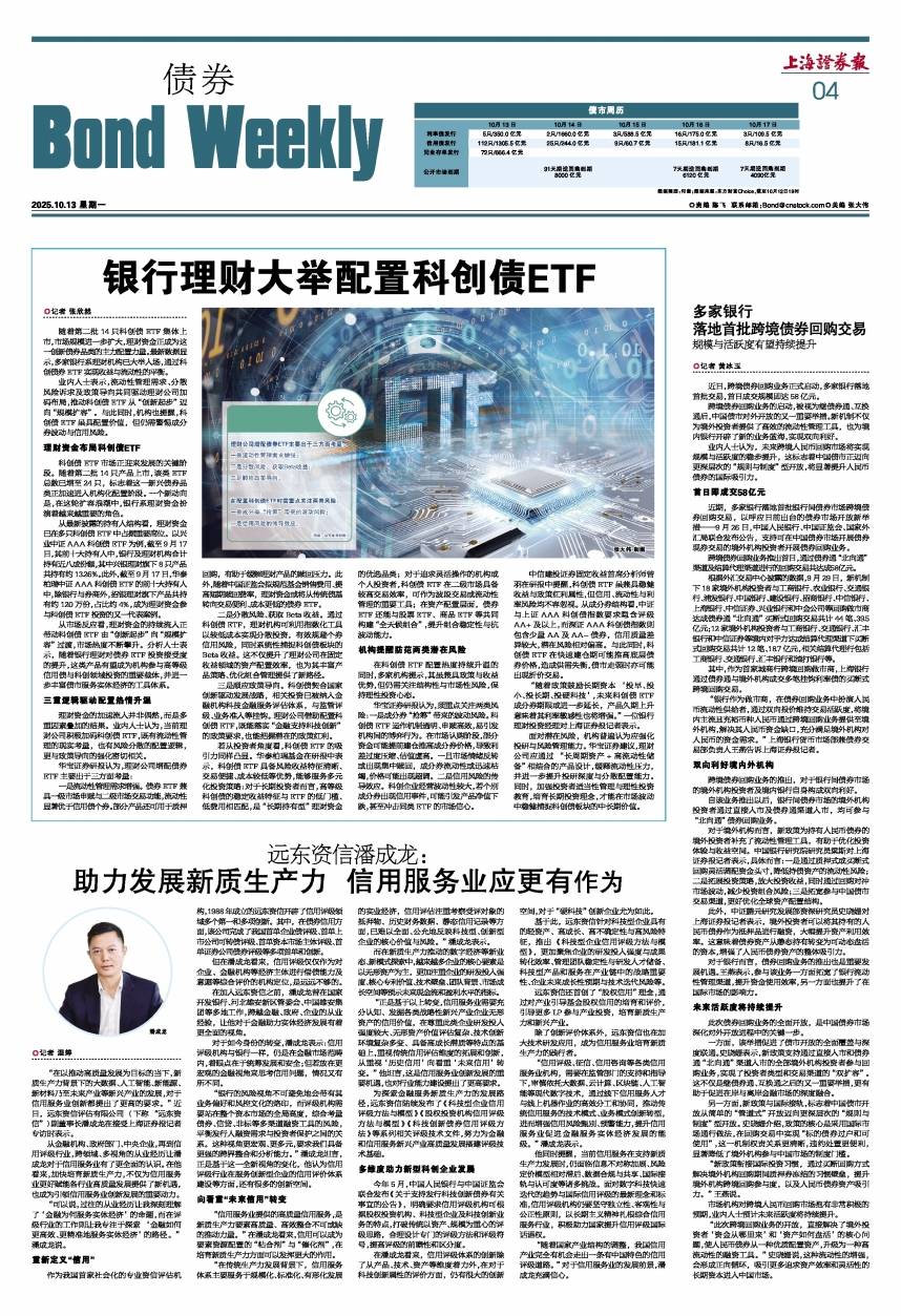 多家银行 落地首批跨境债券回购交易_机构_业务_资产