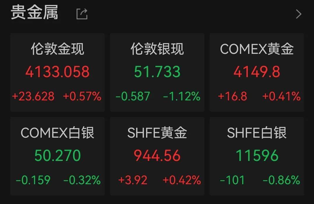 又有20万人爆仓！猛烈抛售，全球大跳水！发生了什么？