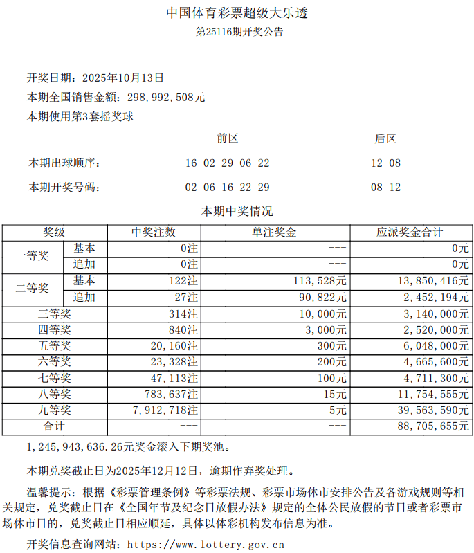 大乐透上海开出7注二等奖 全国一等奖空开彩票平台- 彩票网站- APP下载 【官网推荐】