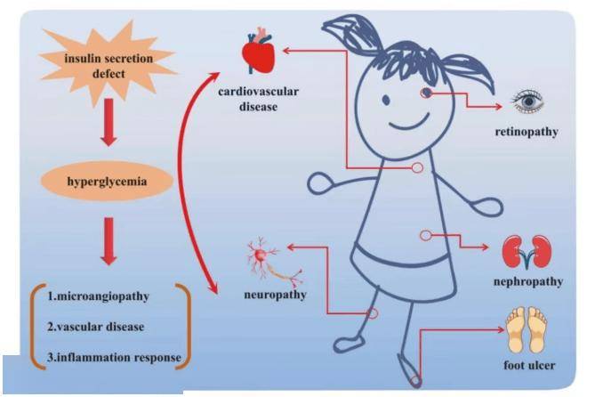 报纸头条上突然出现了一个扎着两个马尾辫的涂