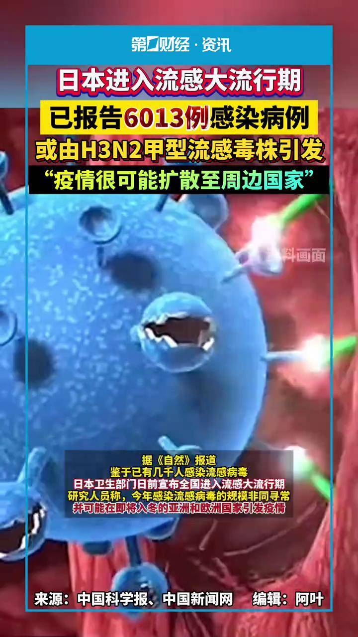  2003年爆发了什么疫情(2003年病毒)