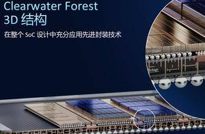 先进制程与先进架构,英特尔至强6+即将平滑升级_Forest_核心_处理器