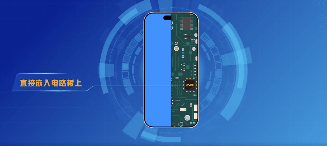 �ֻ���������eSIM�ֻ�,ͨ�� �޿�ʱ�� ������Щ���?