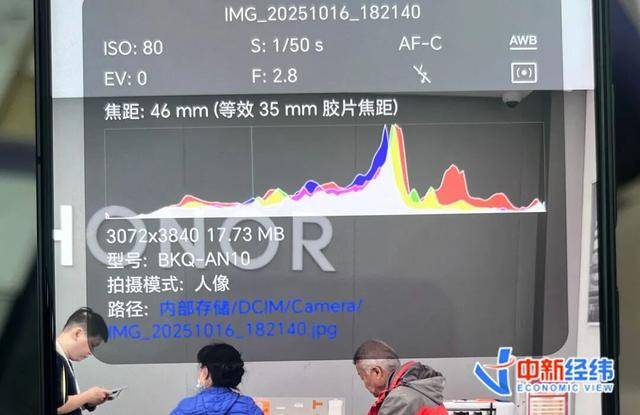手机动辄2亿像素，照片会撑爆内存吗？
