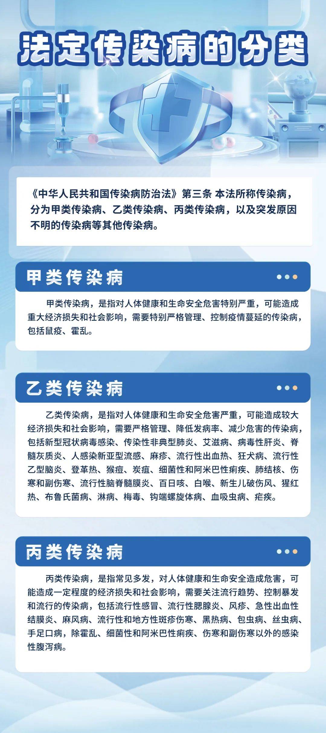  今年有什么病传染(今年传染病有哪几种)