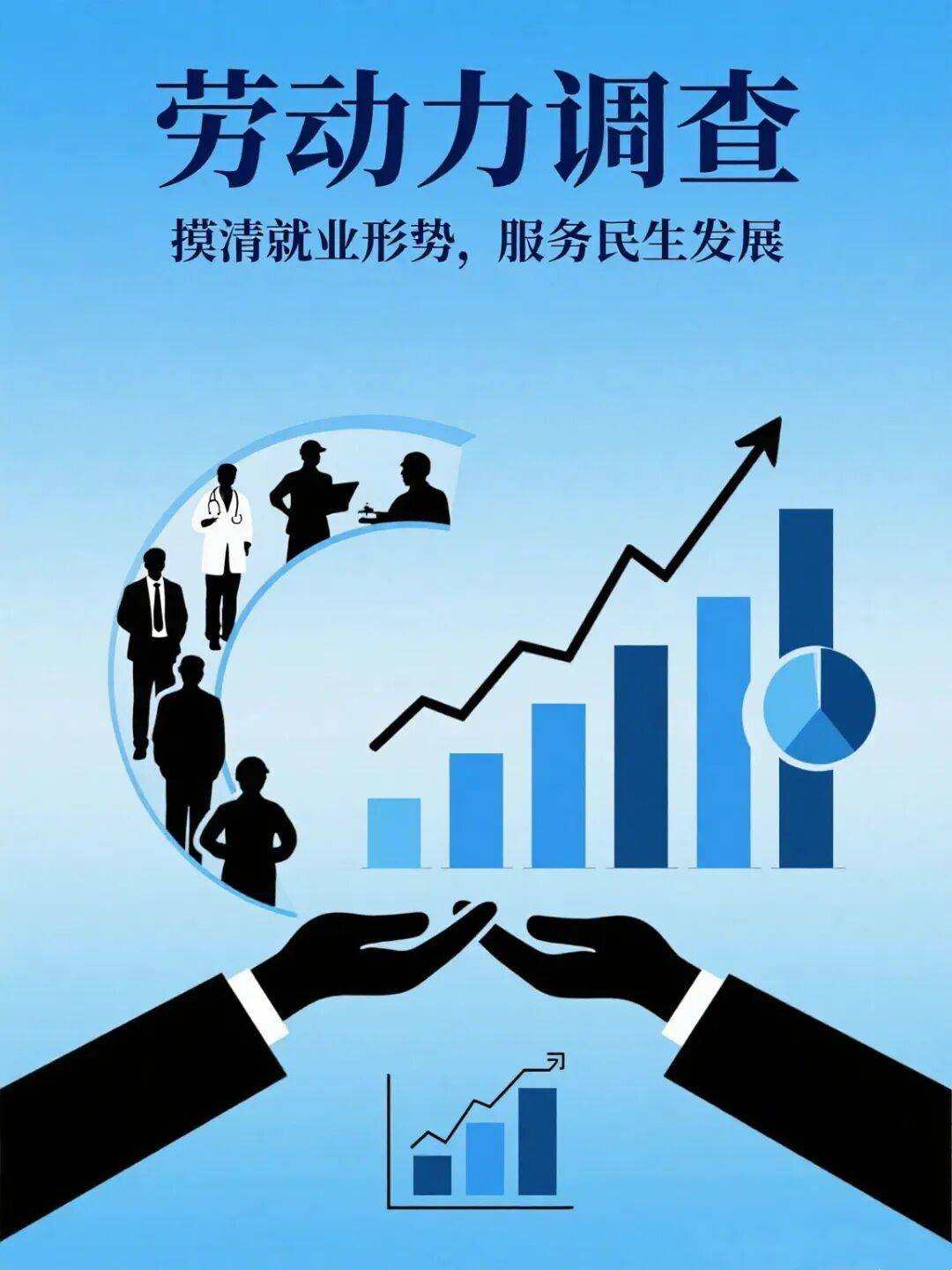 劳动力调查进行时