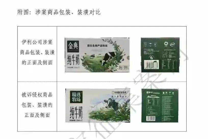 蒙牛赔偿伊利500万元！