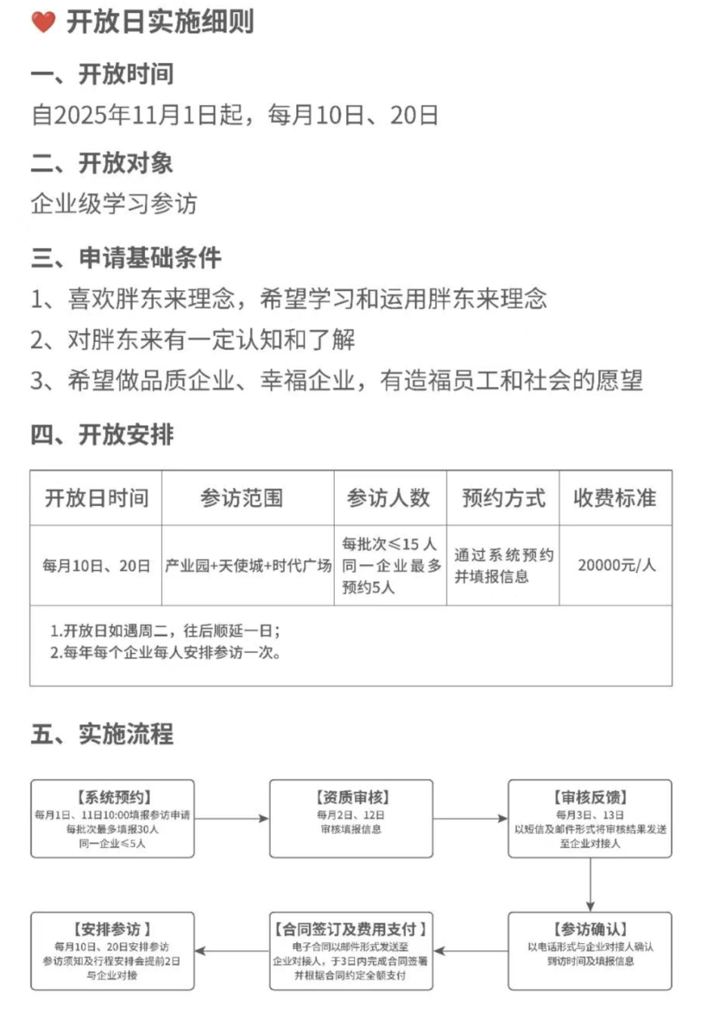 2万元/人！胖东来宣布设立企业参访开放日：每批不超15人，每人每年一次机会