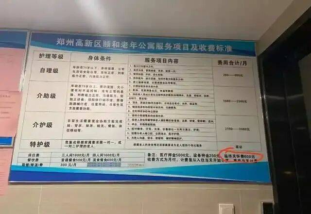 郑州一幼儿园旁建中医院开展“临终服务”，低层住户称“平日不敢开窗”，业主投诉后被责令停业，社会专家：属“医养结合”落地典型案例