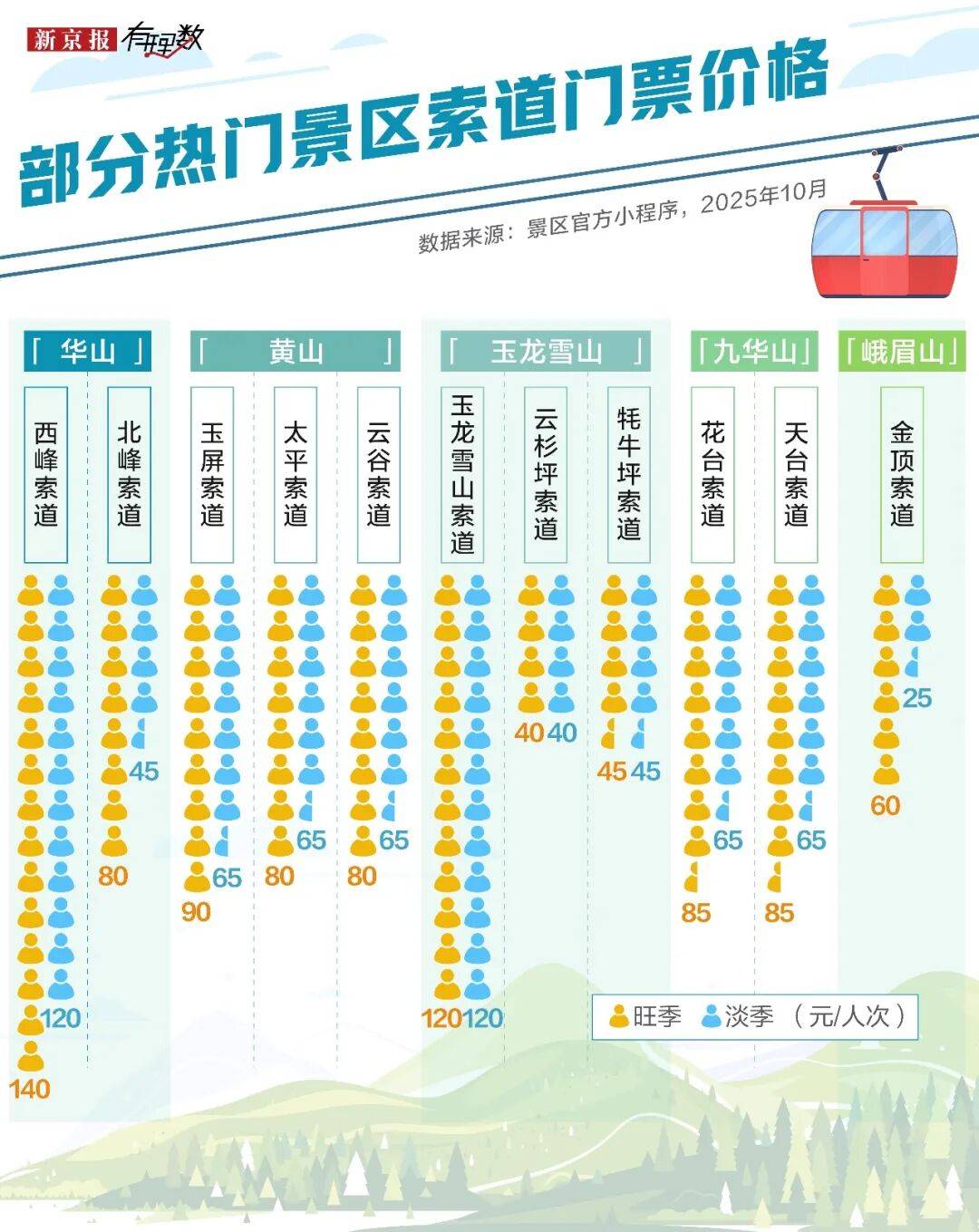 “Binance Casino - 领先的