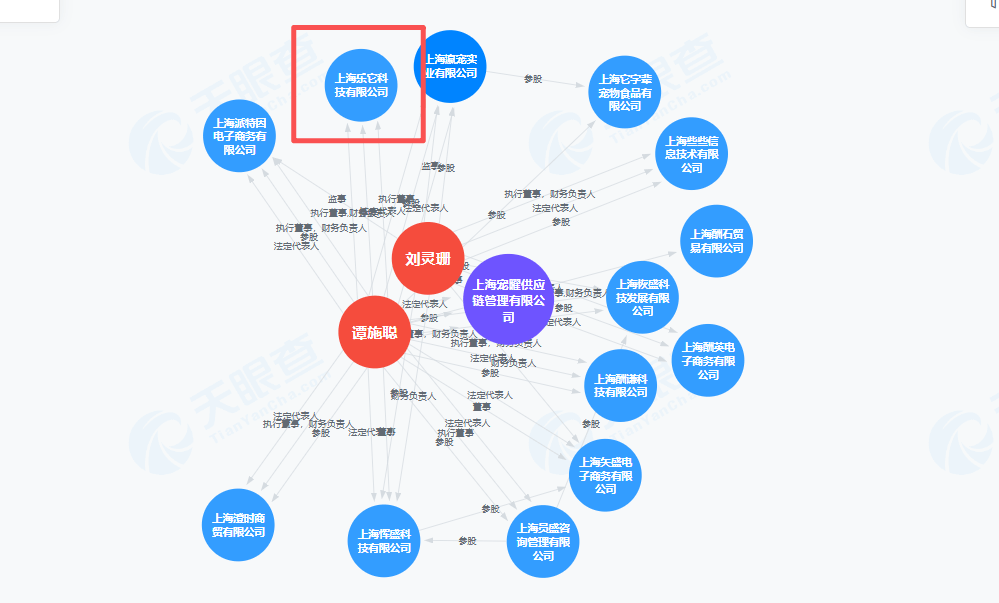 星益生趣因虚假广告被罚:宣称宠物食粮可减炎症、增强免疫力(图4)