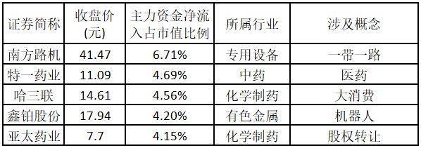 深地经济：下一个低空经济？——道达涨停复盘