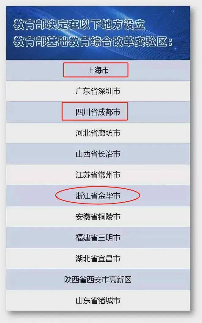 多地试点“取消中考”，浙江也要跟上？教育局回应了