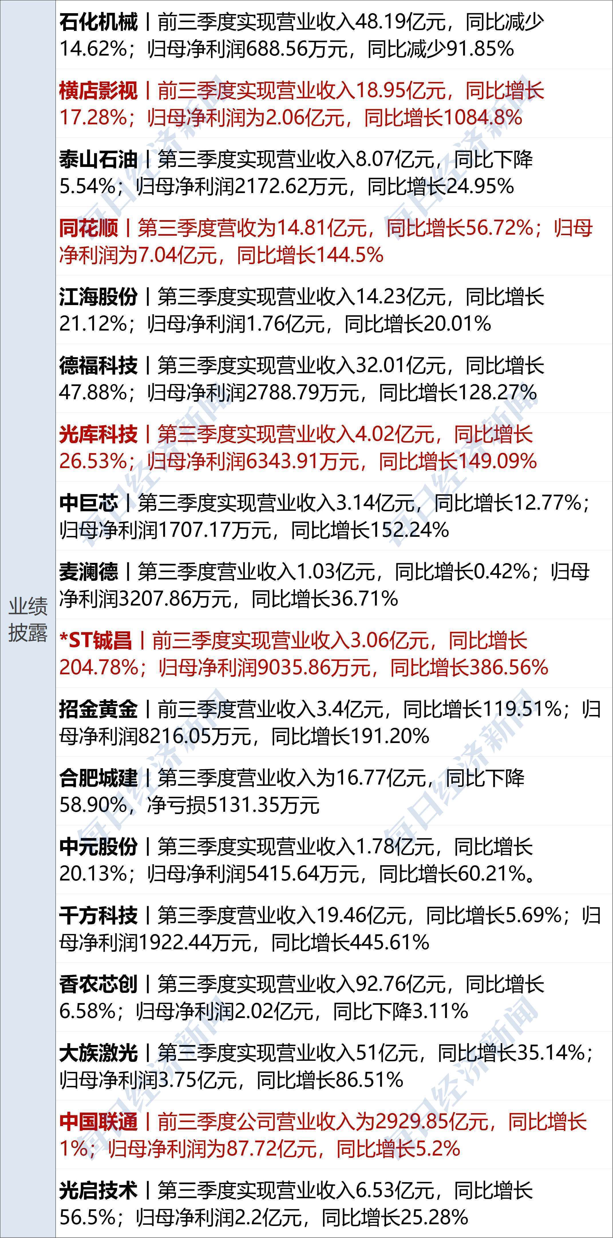 特朗普称取消与普京在布达佩斯会面；美国国债总额首超38万亿美元；特斯拉Q3净利降29%；京东“国民好车”001号拍出7819万元丨每经早参