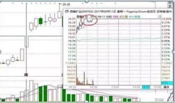 11年前的6124点买入2000手的格力,持有到现在能赚多少?只能说不是你找钱而是钱来找你 11年前的6124点买入2000手的格力,持有到现在能赚多少?只能说不是你找钱而是钱来找你