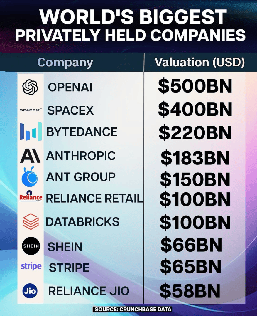 奥特曼抢走小扎印钞机！Meta「占领」OpenAI，20%都是前同事