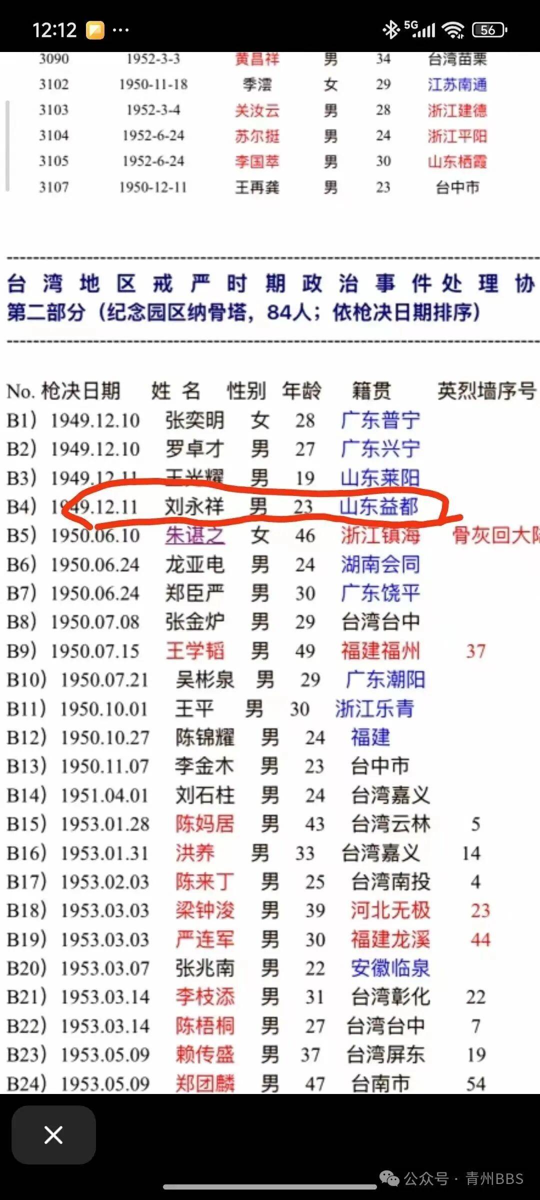 今天看到他发的名单看到益都人在所以就应该让青州人知道,特别是他的