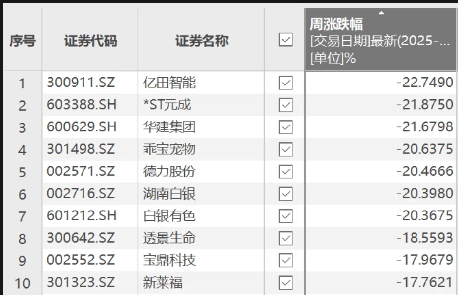 沪指4000点临门一脚,与十年前有何不同?豆包AI这样回答
