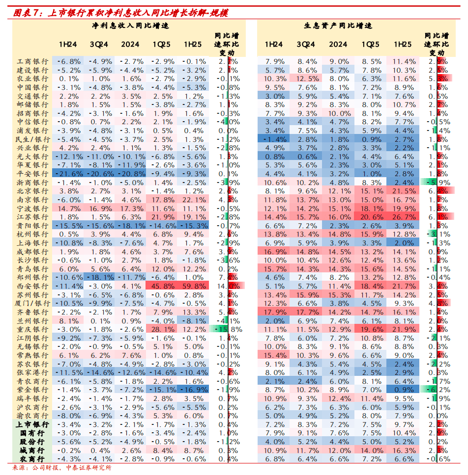 超300家银行已消失!