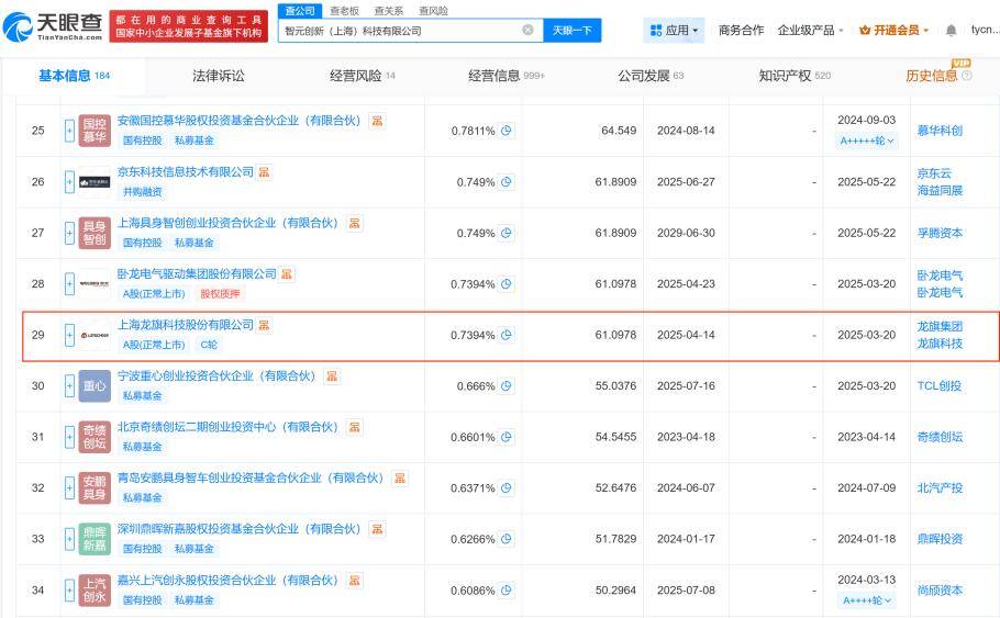 智元精灵G2,工业机器人标杆还是资本的新故事?