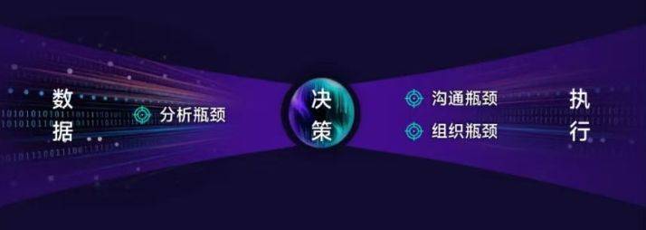 对话G7易流CEO翟学魂:大模型喧嚣之下,为何要做一款物流AI硬件产品?