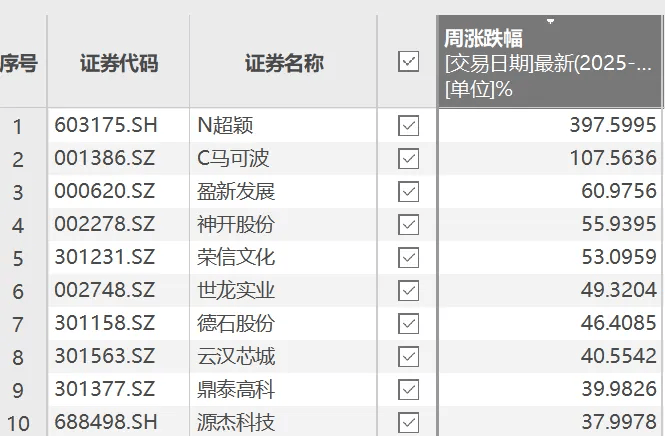 沪指4000点临门一脚,与十年前有何不同?豆包AI这样回答