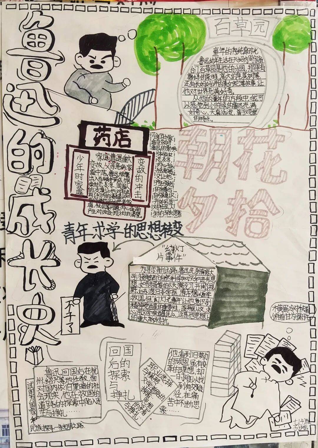 《朝花夕拾》手抄报比赛作品展