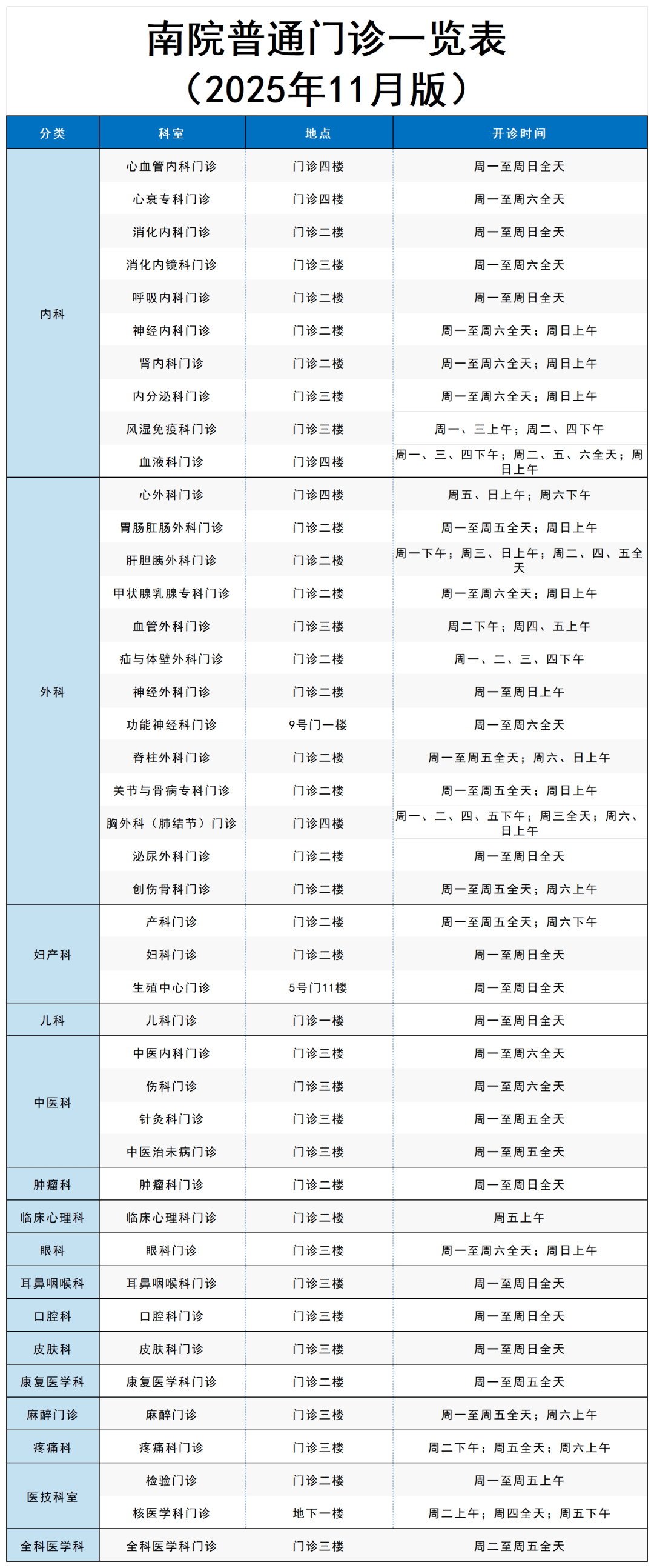 东方医院快速就医黄牛挂号代挂号的简单介绍 东方医院快速就医黄牛挂号代挂号的简单介绍