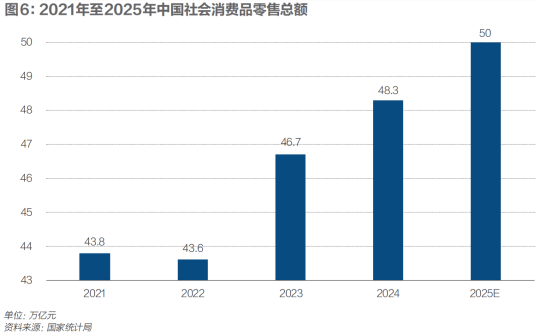 “十五五”将重点发展哪些行业？_https://www.izongheng.net_企业_第8张