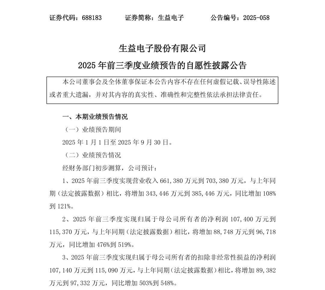 PCB产业链,大爆发!