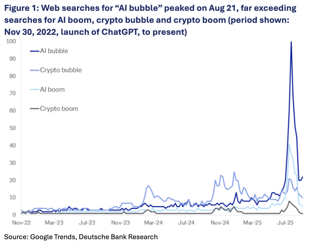 估值上万亿、现金流见底：AI盛宴背后的真相没人敢说