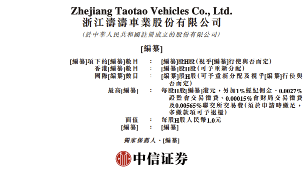 菲仕技术、鼎泰药研、涛涛车业递表港交所