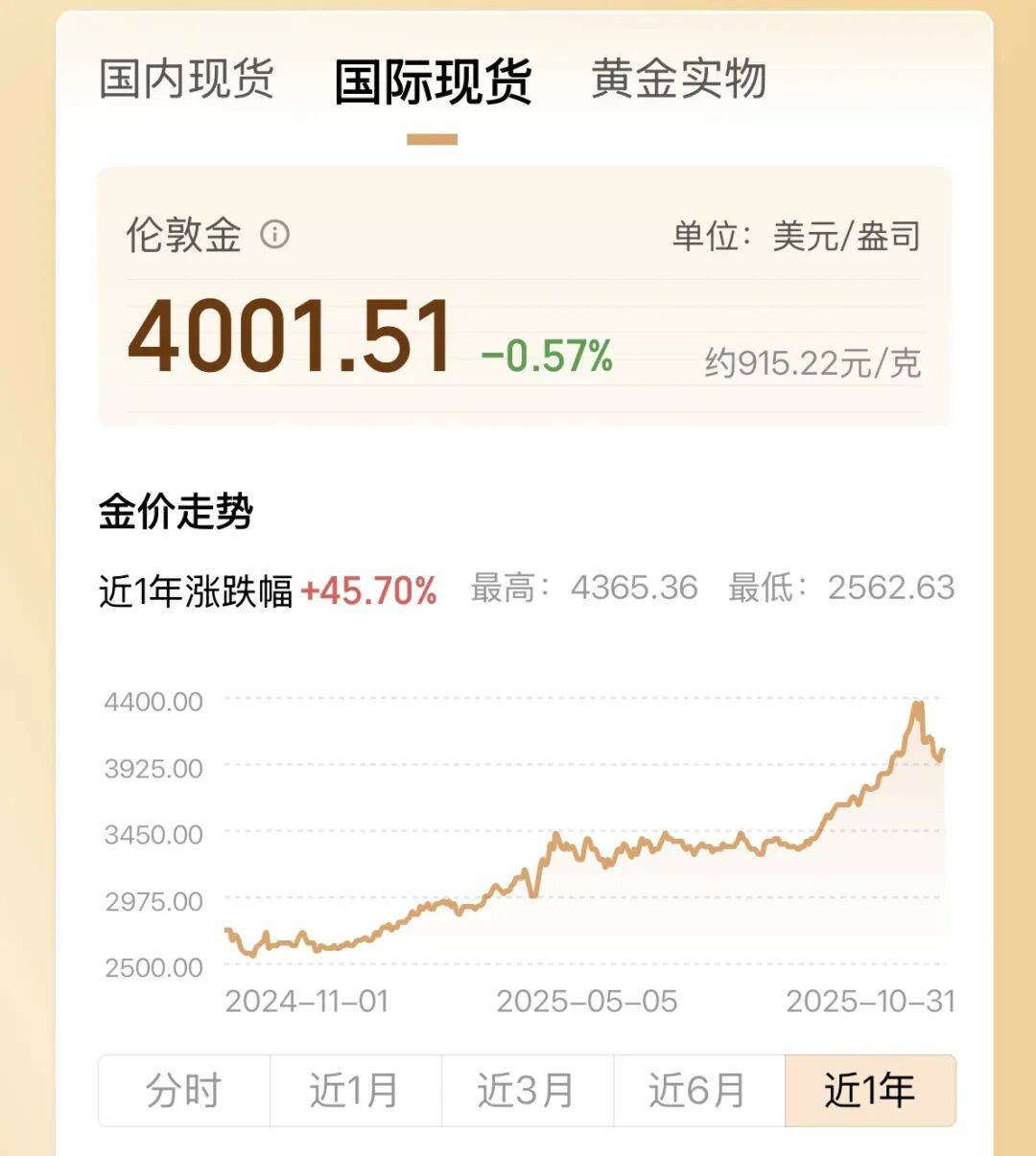 突发！黄金大涨大跌，交易税收有变！