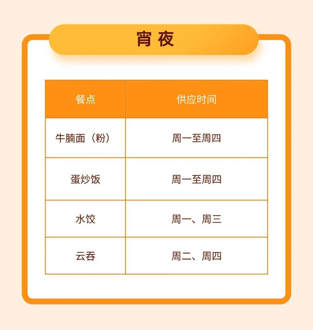 东升学校2025年秋季学期第10周食谱