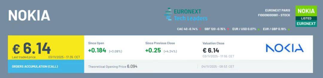 千亿巨头诺基亚突然宣布：计划退市！英伟达此前决定投资公司10亿美元