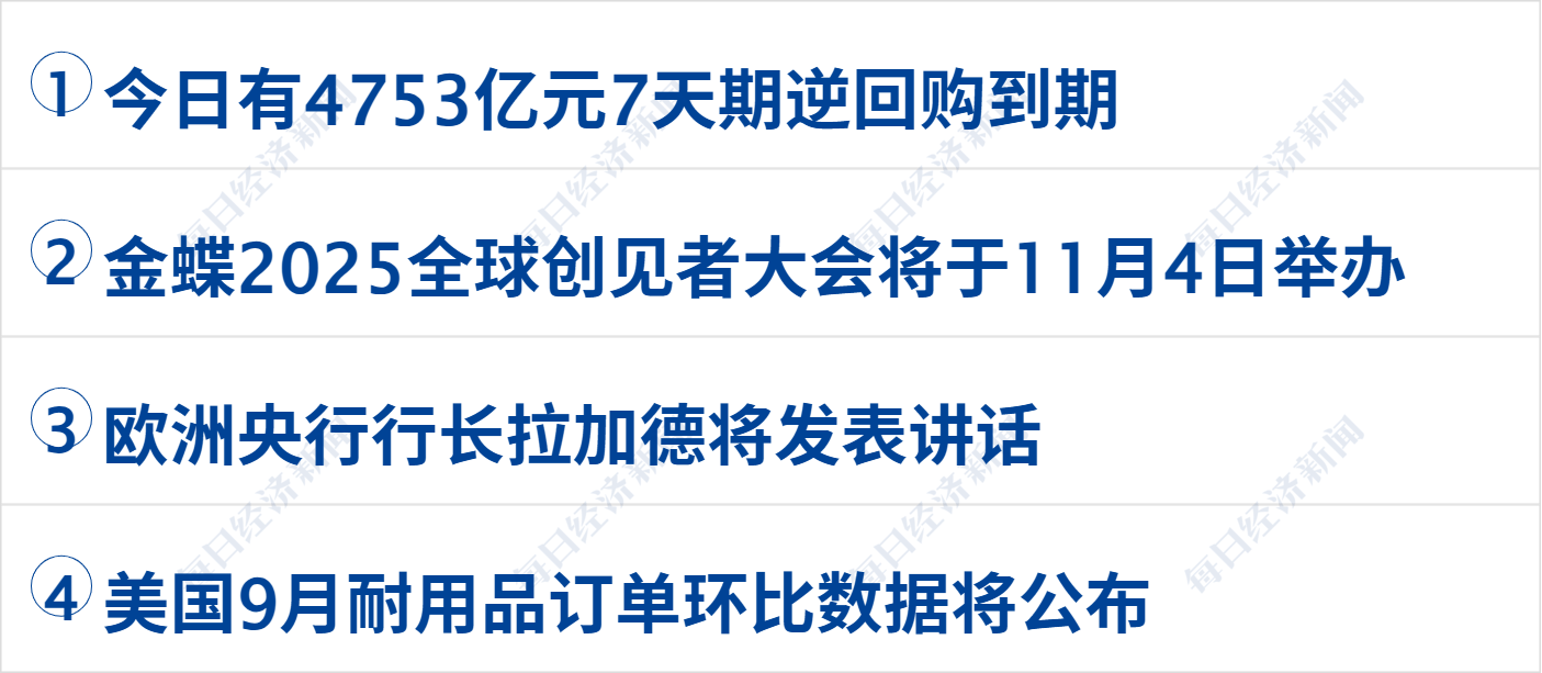 加密市场一度闪崩！24小时内超85亿元爆仓；美联储官员密集发声；歌手黄安：台湾可以用高德导航了；水贝金价大涨，周大福金饰价格调整丨每经早参