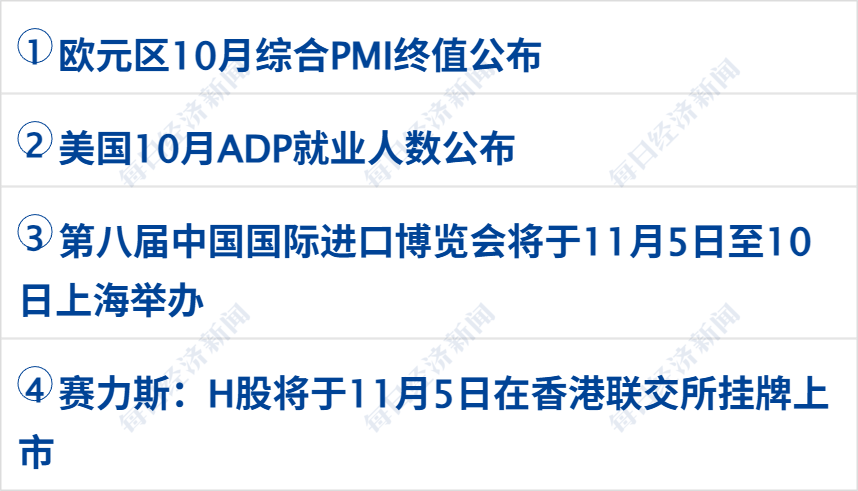 全线下挫!纳指跌超2%,加密货币超40万人爆仓;印度富豪逾8亿美元资产遭查封;马斯克万亿薪酬,重大利空;2026年节假日安排公布丨每经早参