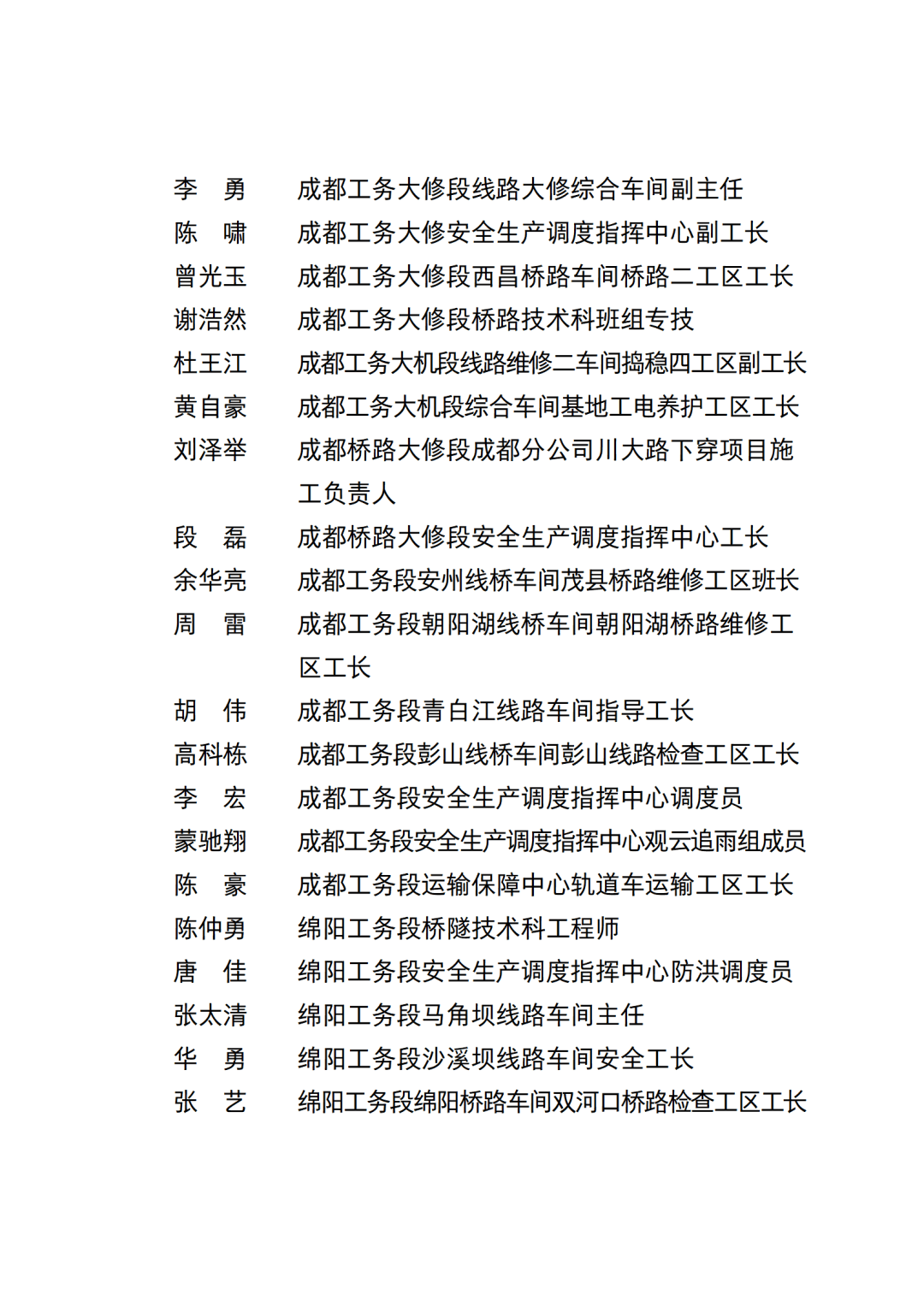 最新表彰名单公布