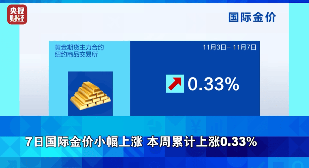 美国原油指数_美国非农就业报告暂停发布_美国消费者信心指数新低