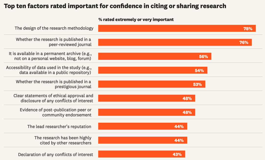 全球68%科研人压力爆表,高校AI人才集体大逃亡!