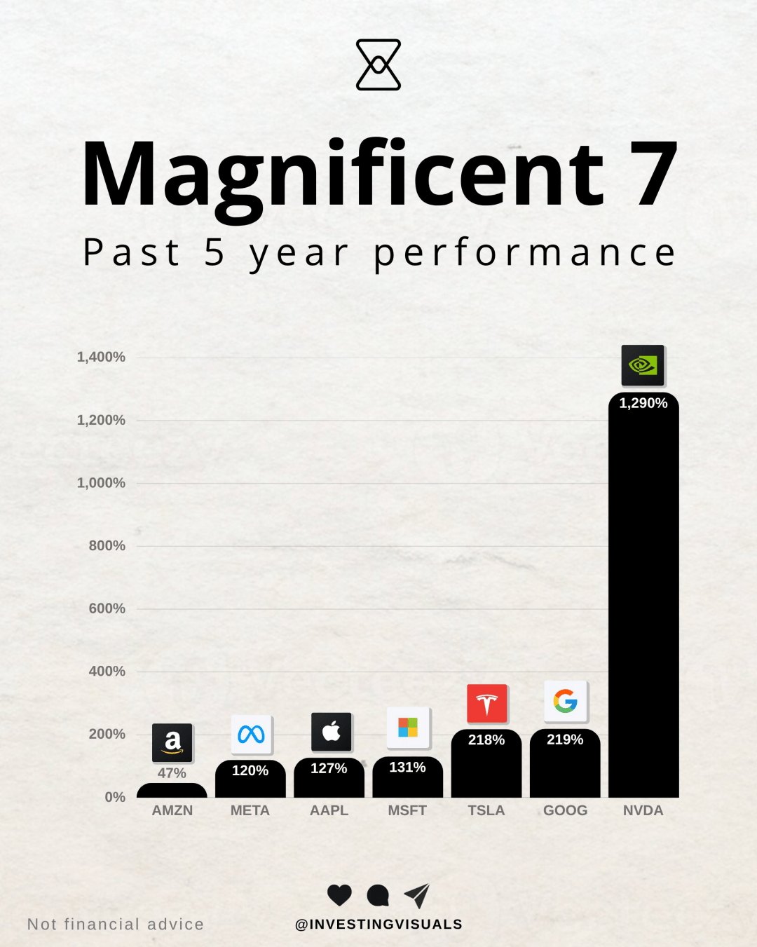 OpenAI试图绑架美国政府,奥特曼还有救命底牌?
