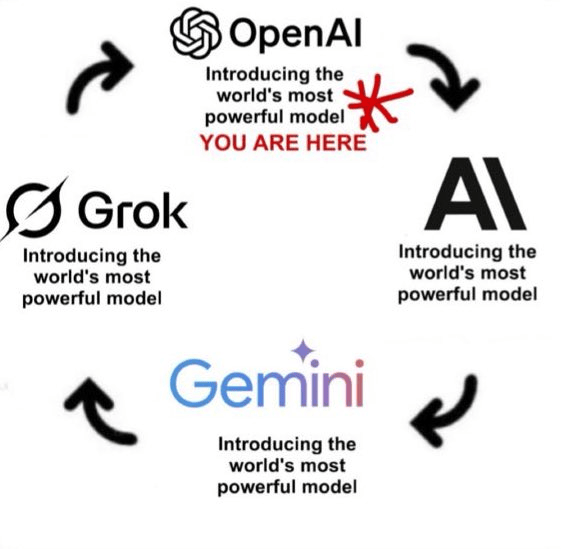 GPT-5.1凌晨突袭，奥特曼听劝！全网呼唤的人味回来了