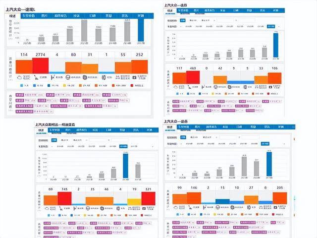 上汽大众多款车型陷入集体维权风波:汽车在高速上失速频发(图5)